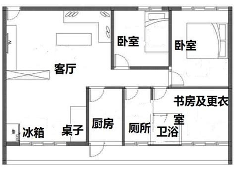 明廳明房|居家風水實例：明廳暗房的格局，化解臥室桃花風水